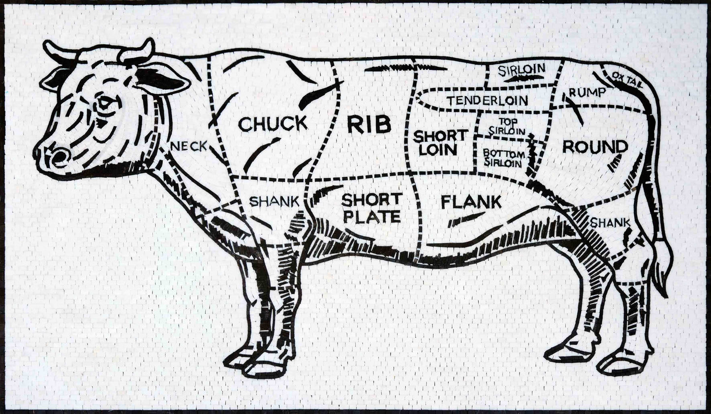 The Butcher's Guide in Mosaic: A Cut Above the Rest