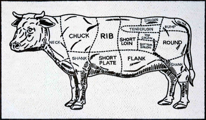 The Butcher's Guide in Mosaic: A Cut Above the Rest